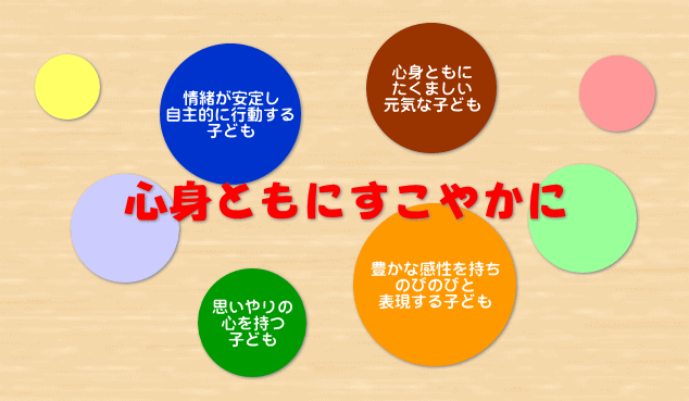 心身ともにすこやかに